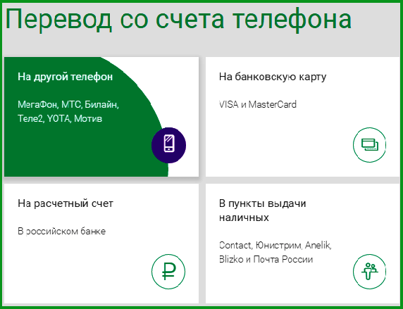 Как сделать мобильный перевод в мегафон Как сделать мобильный перевод в мегафон