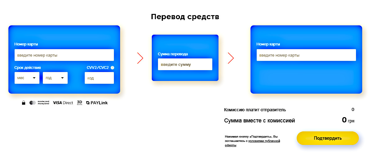 Заблокирована карта киевстар