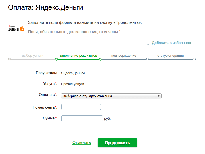 Пополнение Яндекс денег через Сбербанк онлайн